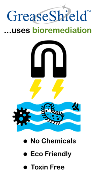 GreaseShield Uses Bioremediation